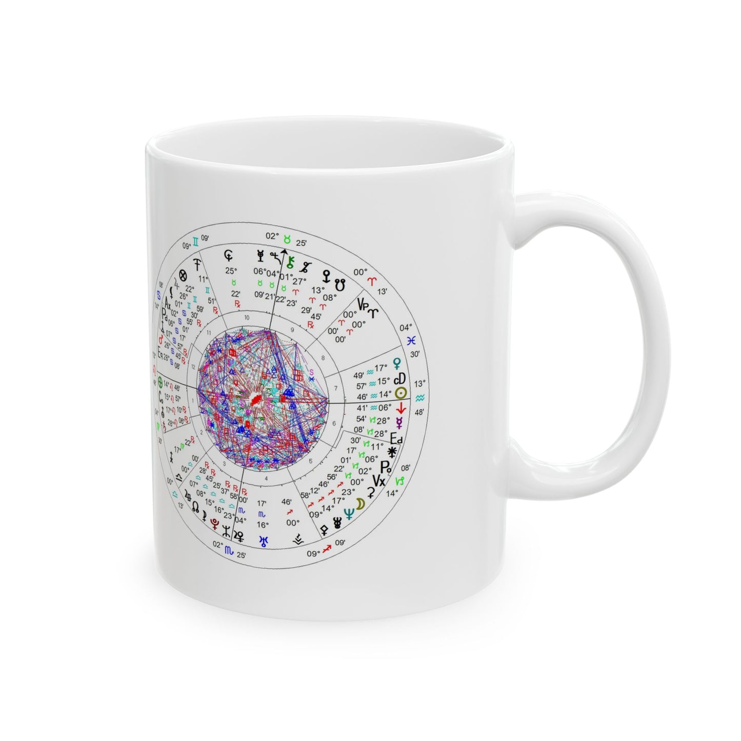 Synastry Manifestation Ceramic Mug, (11oz, 15oz)