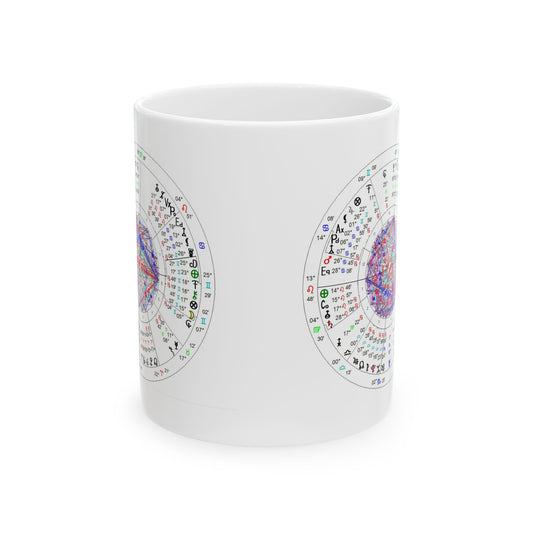 Synastry Manifestation Ceramic Mug, (11oz, 15oz)