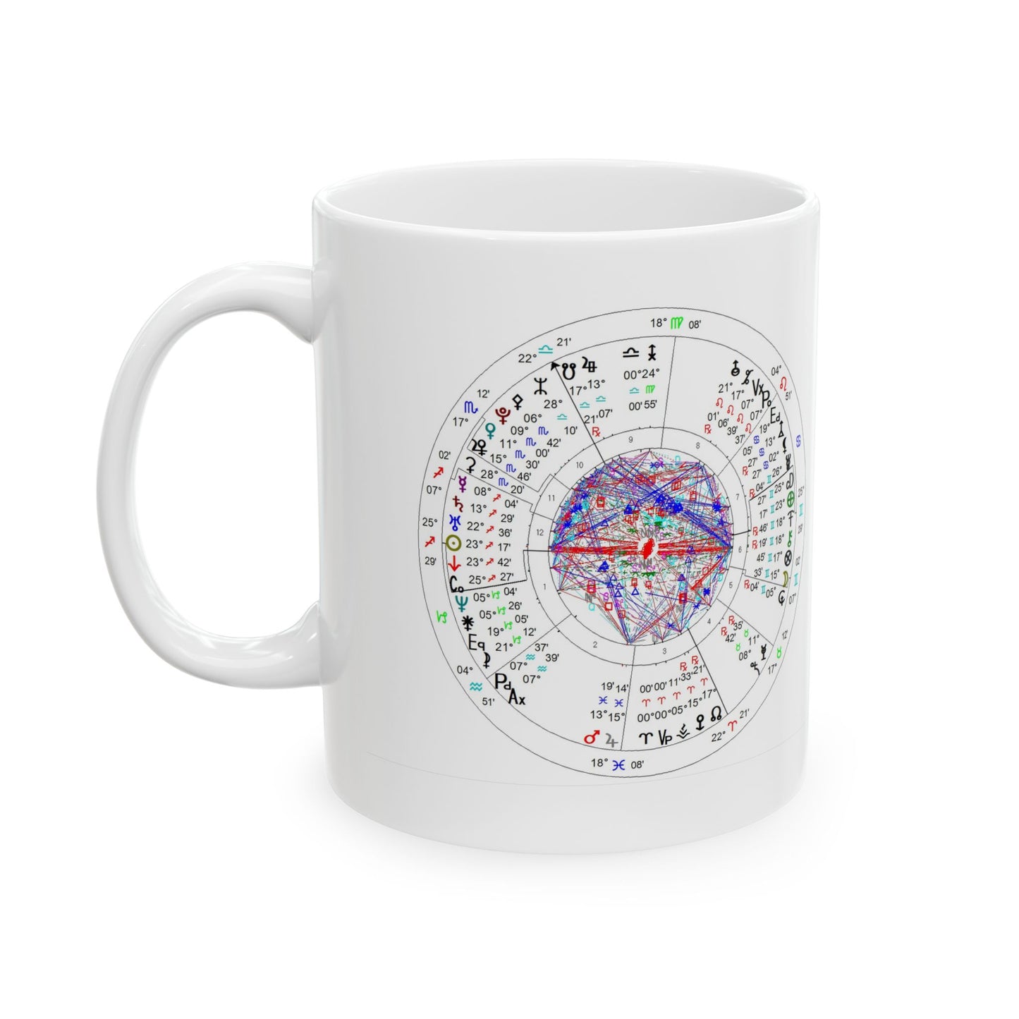 Synastry Manifestation Ceramic Mug, (11oz, 15oz)