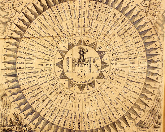 Deity Associations/Connections to you via your Natal Chart